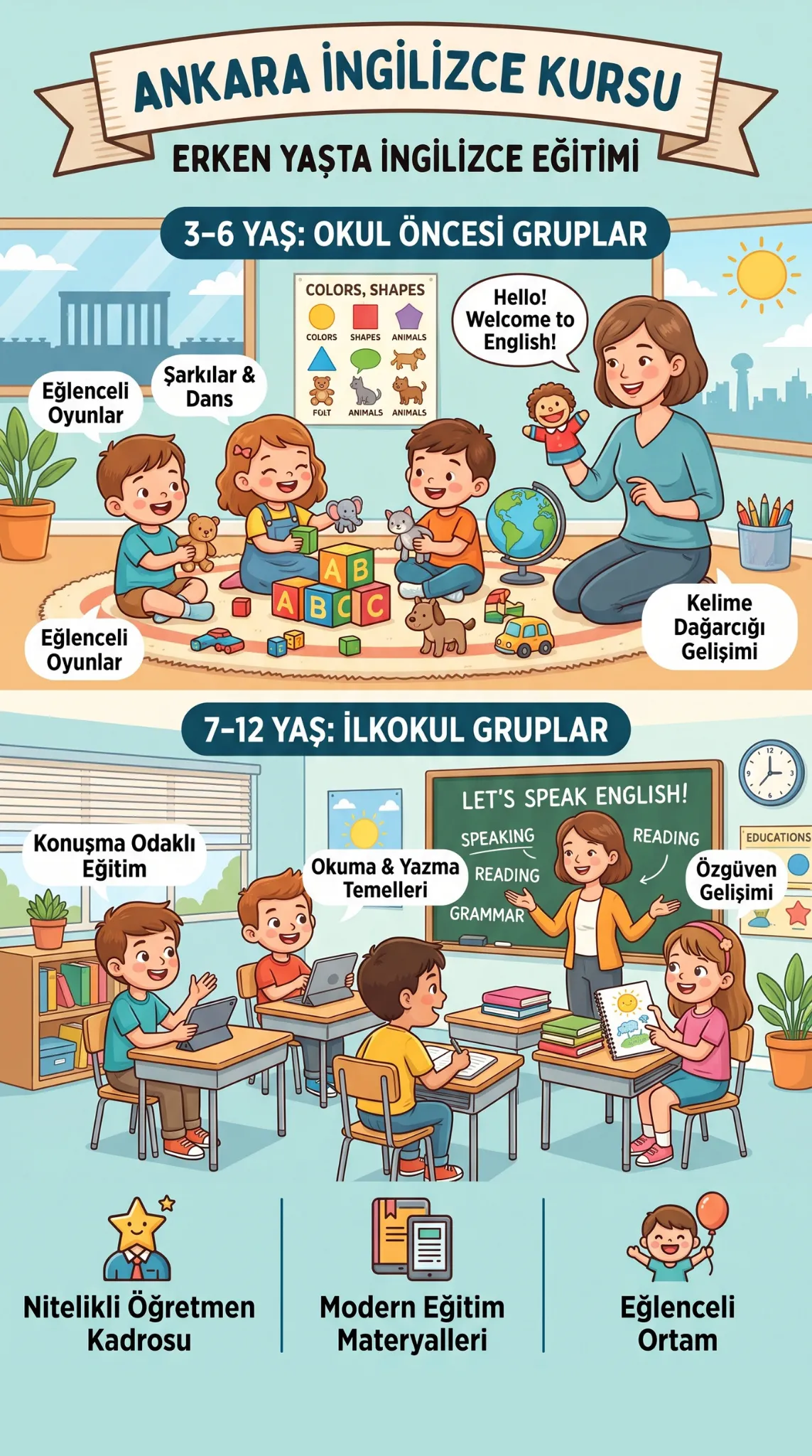 Ankara İngilizce Kursu Erken Yaşta İngilizce Eğitimi